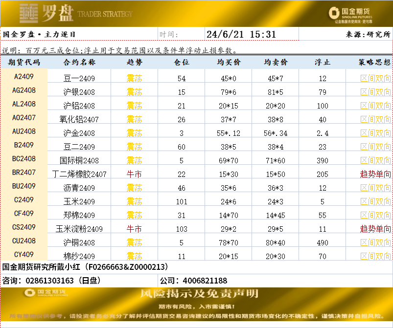 企业微信截图_17189554895211.png