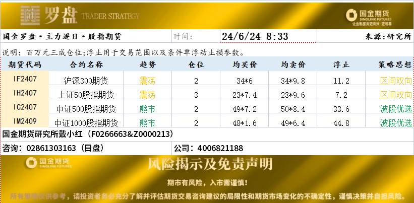 企业微信截图_17191893697425.png