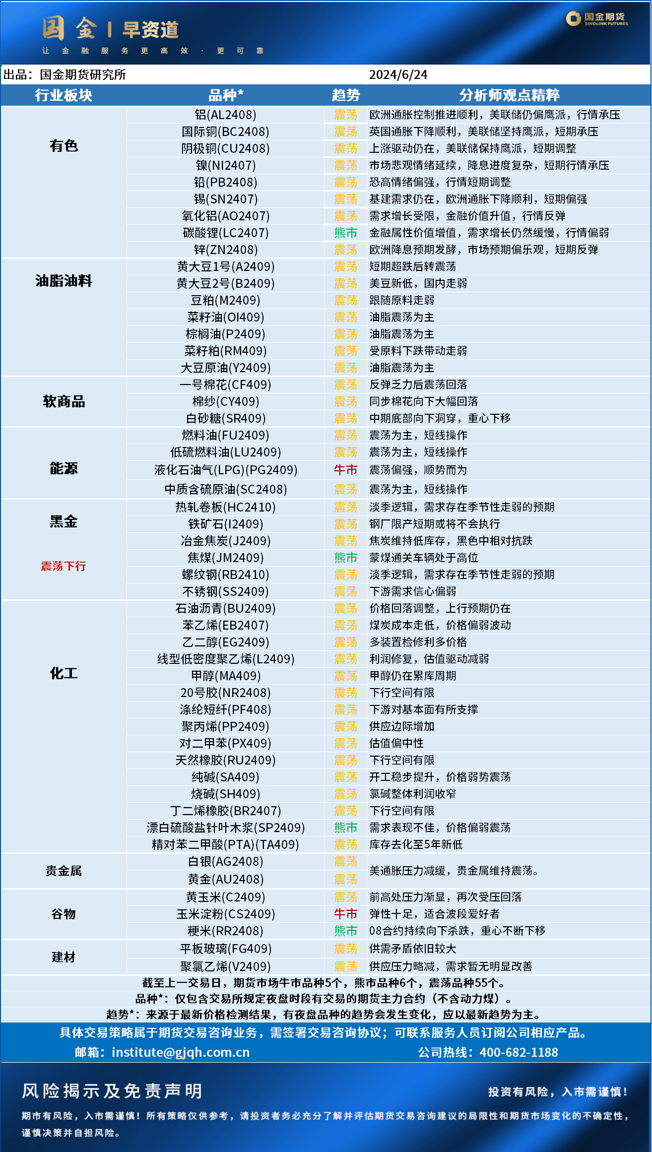 企业微信截图_17189579104995.png