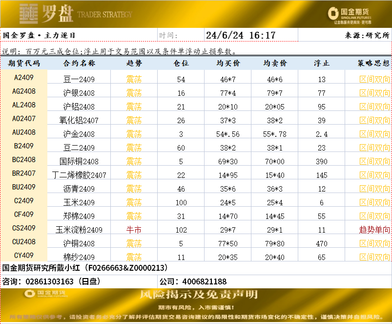 企业微信截图_17192171949340.png
