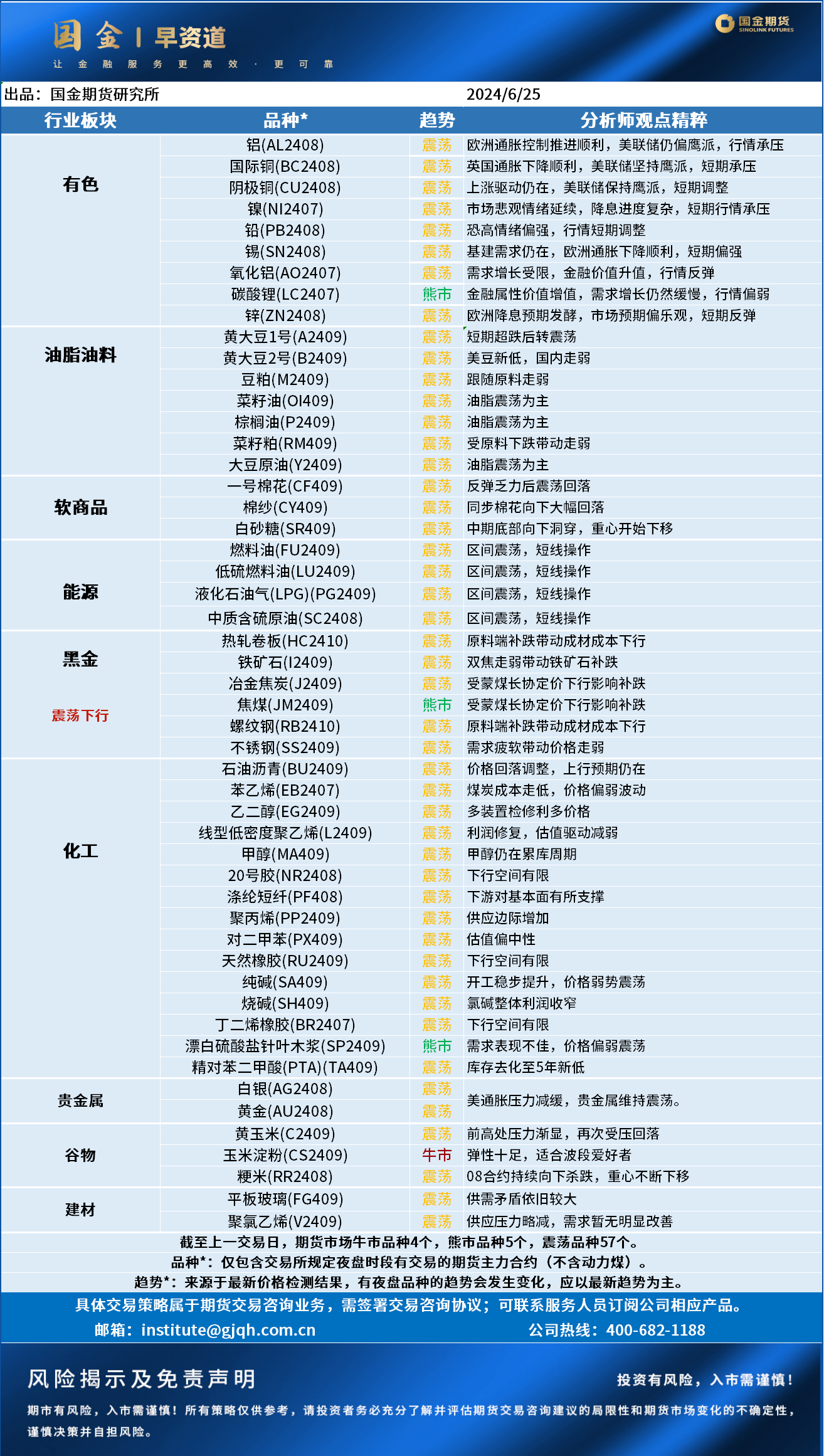 企业微信截图_17192188641696.png