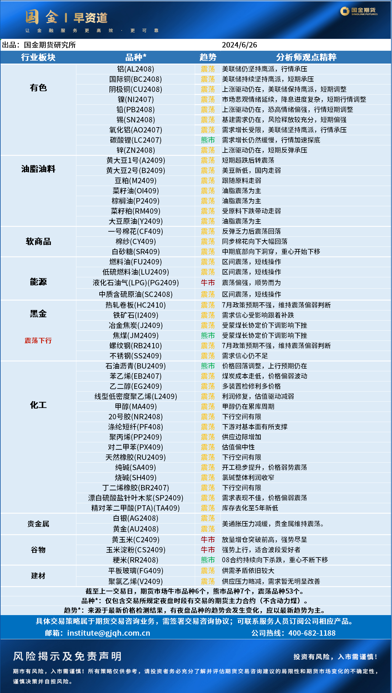 企业微信截图_17193025572270.png