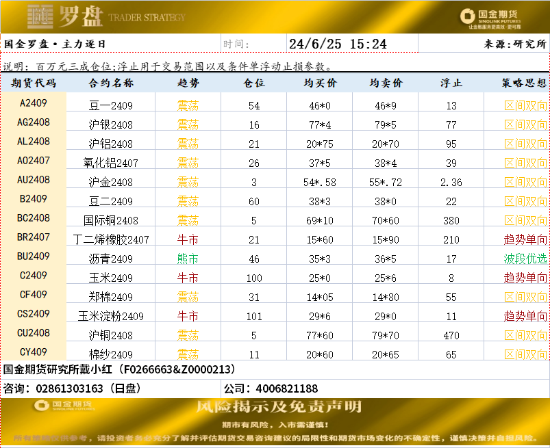 企业微信截图_17193005211060.png
