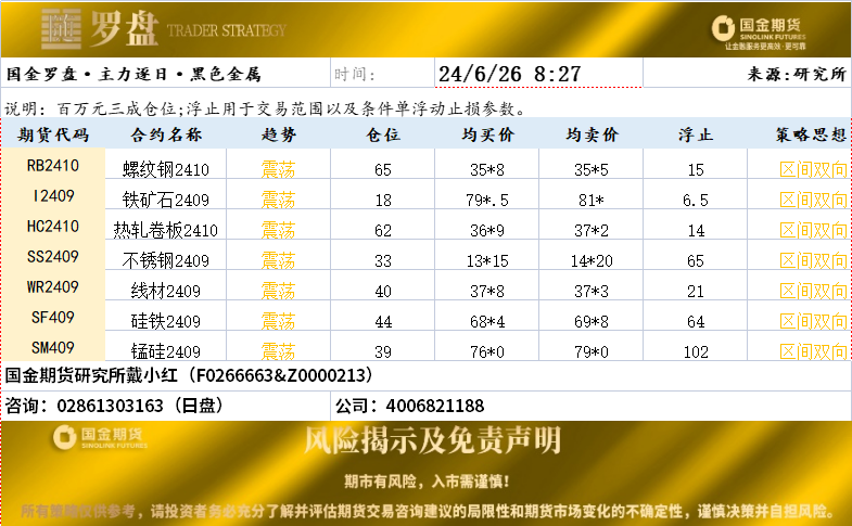 企业微信截图_17193618214416.png