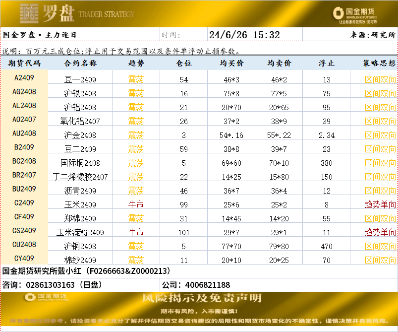 企业微信截图_17193874283158.png
