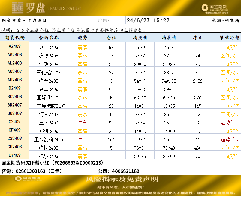 企业微信截图_17194731128230.png