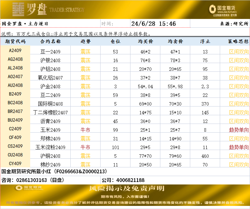 企业微信截图_17195610998670.png