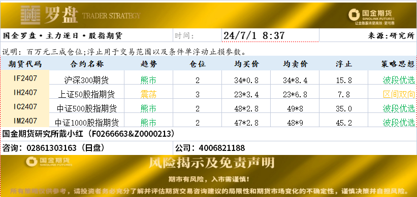 企业微信截图_17197943931767.png