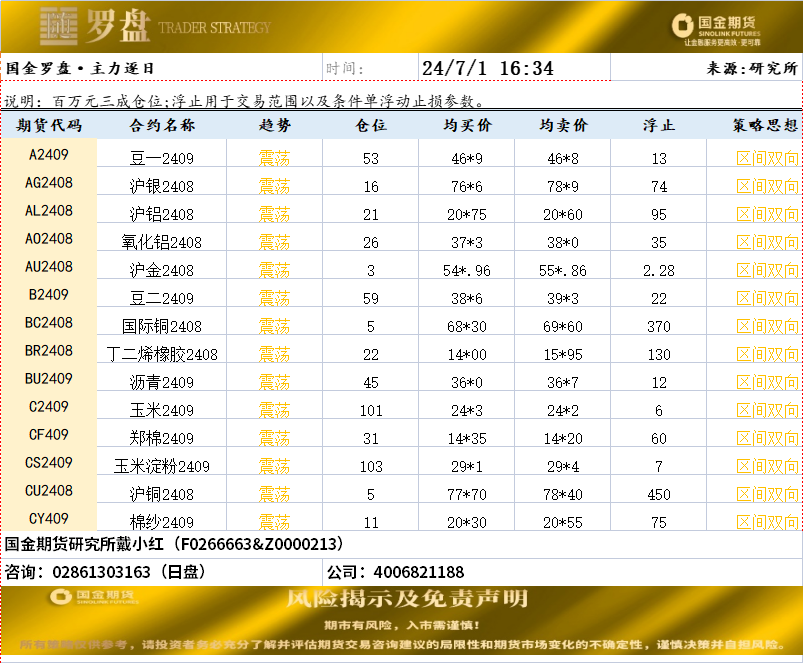 企业微信截图_17198238202075.png