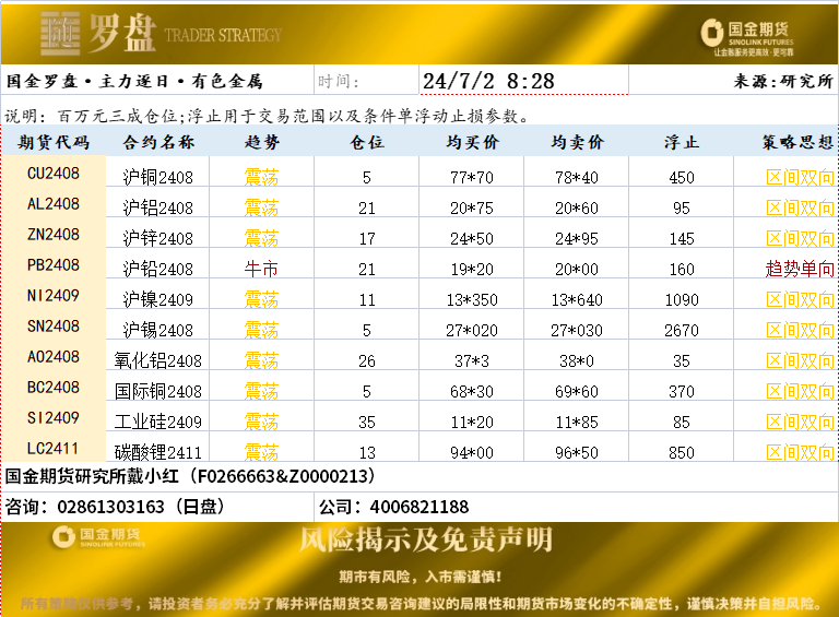 企业微信截图_17198809685809.png