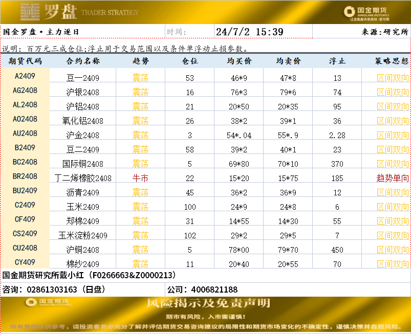 企业微信截图_17199062155691.png