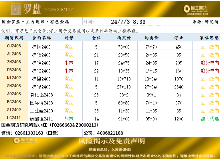 企业微信截图_17199669258827.png