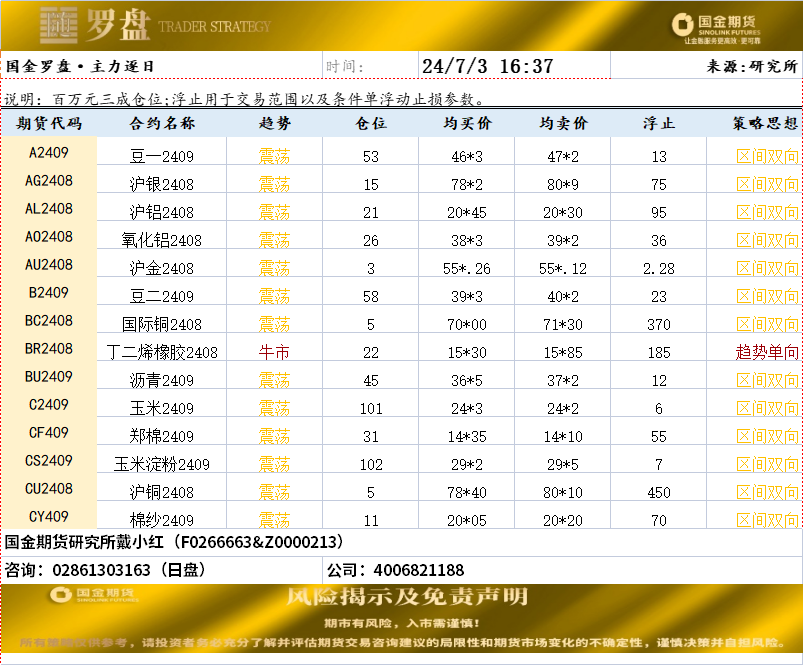 企业微信截图_17199959526970.png