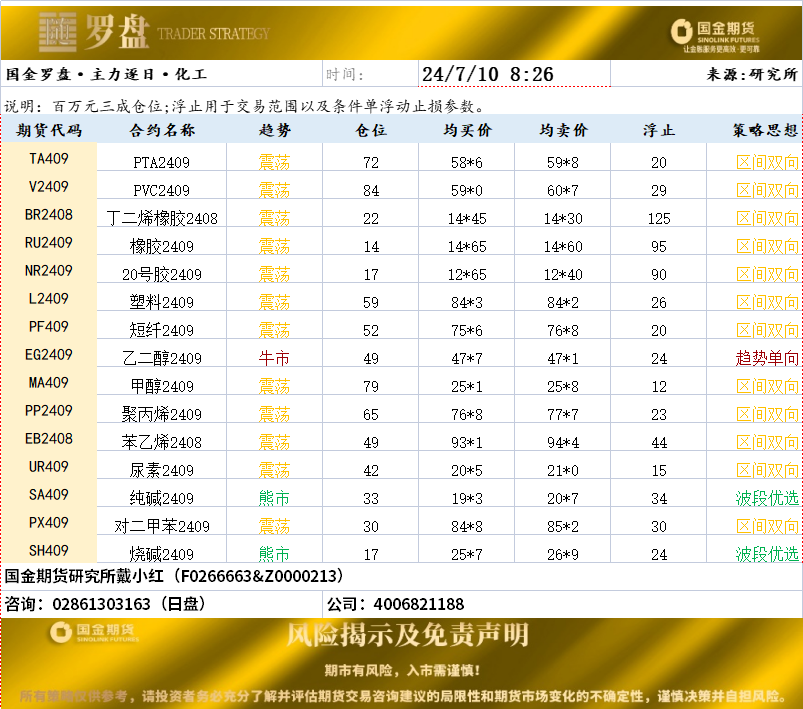 企业微信截图_17205717077820.png