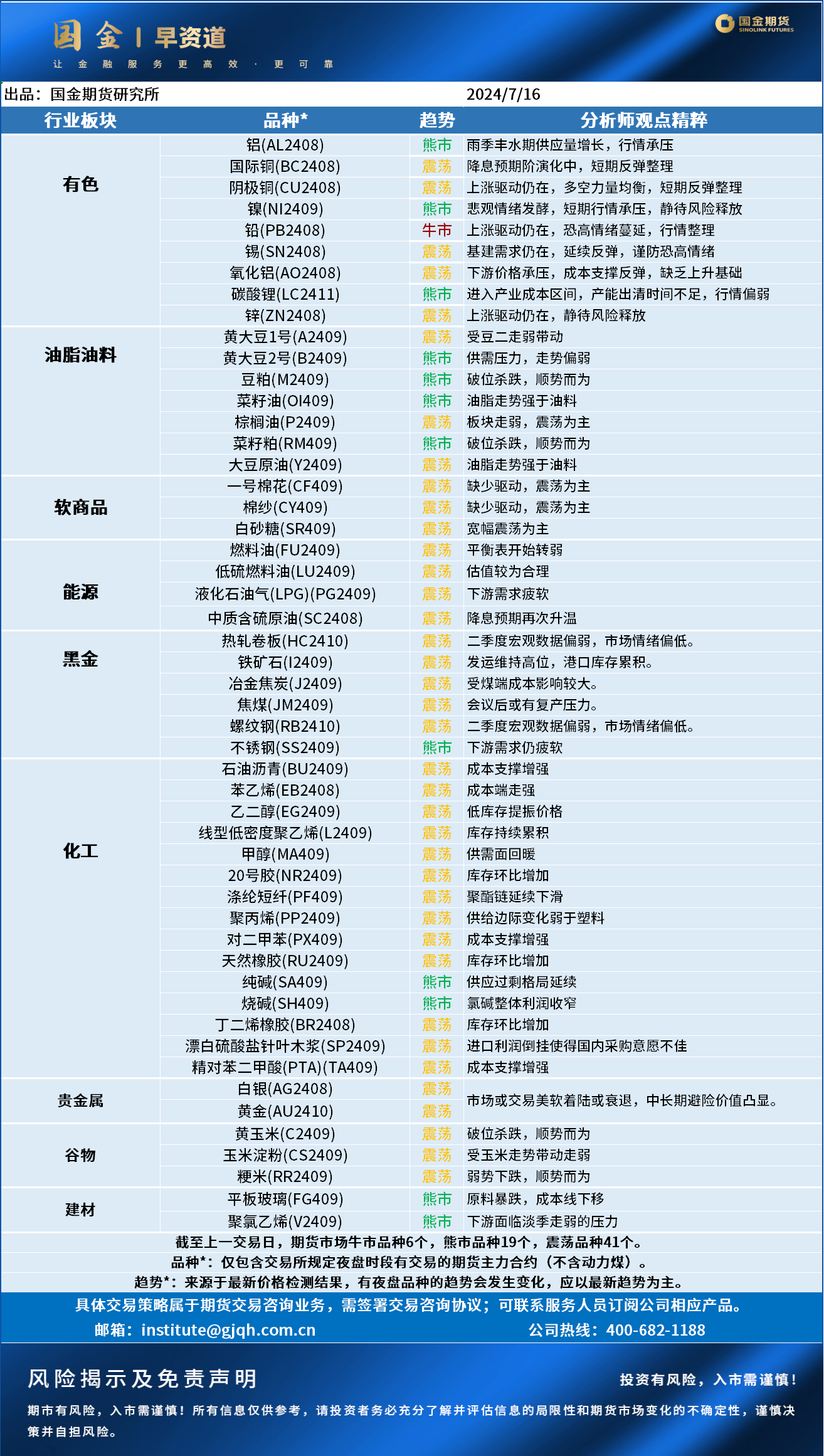 企业微信截图_17210334694079.png