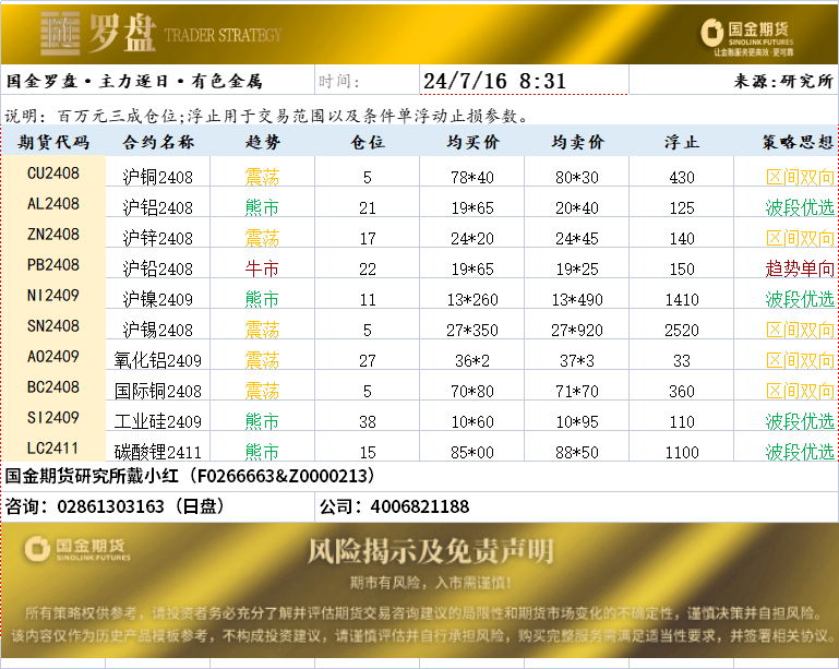 企业微信截图_17210904769905.png