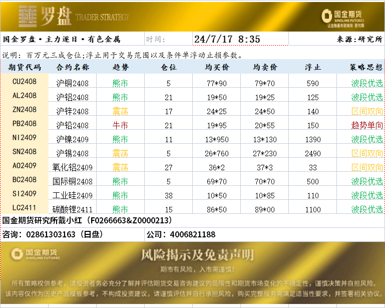 企业微信截图_17211769707531.png
