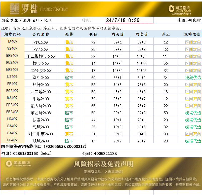 企业微信截图_17212631761356.png
