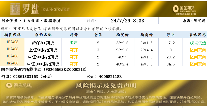 企业微信截图_17222153565219.png