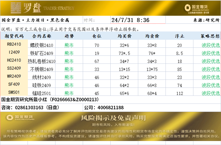企业微信截图_17223870095277.png
