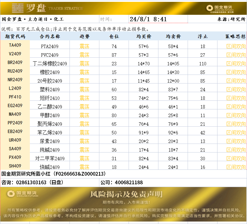 企业微信截图_17224734357604.png