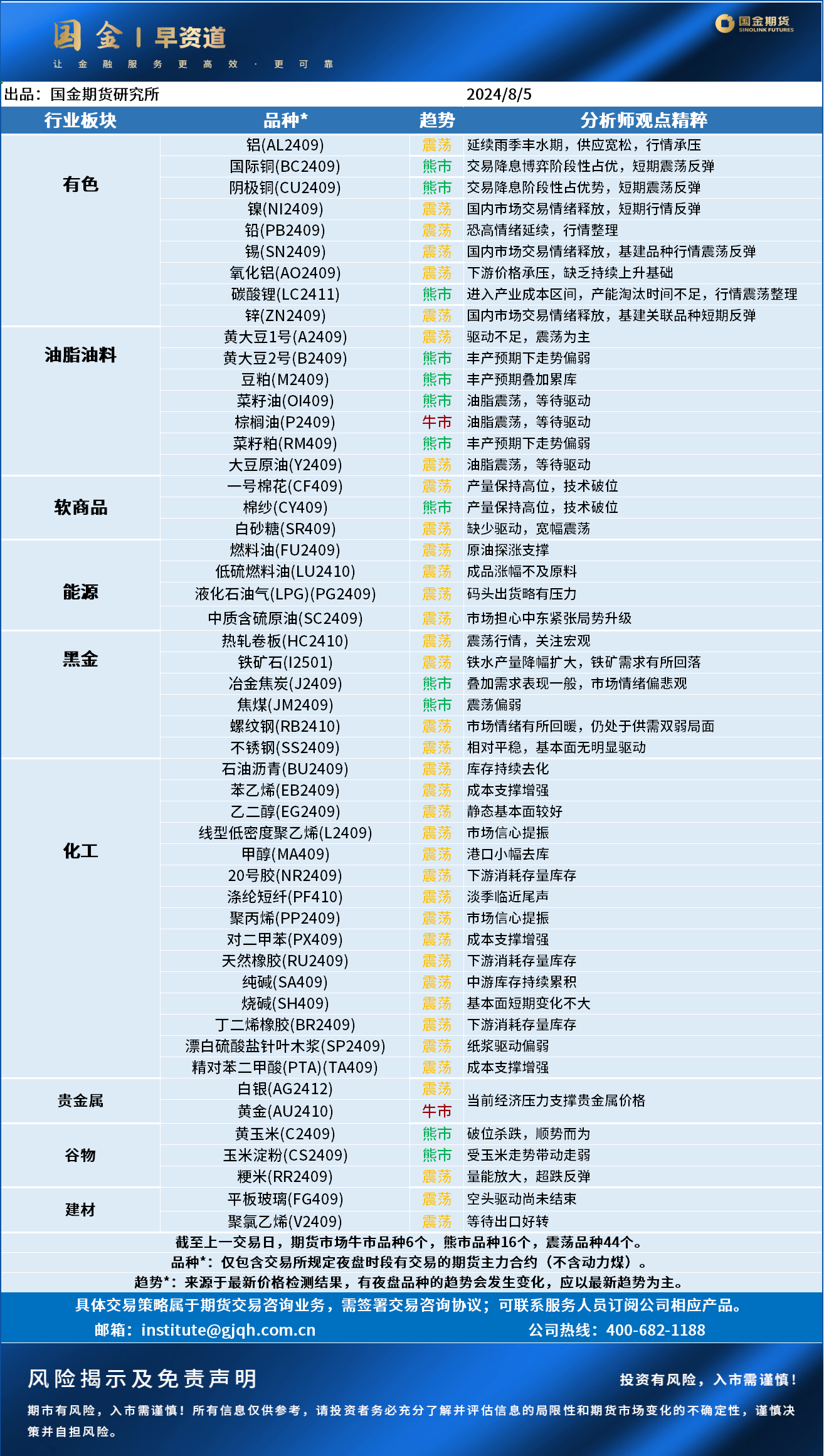 企业微信截图_17225910953781.png