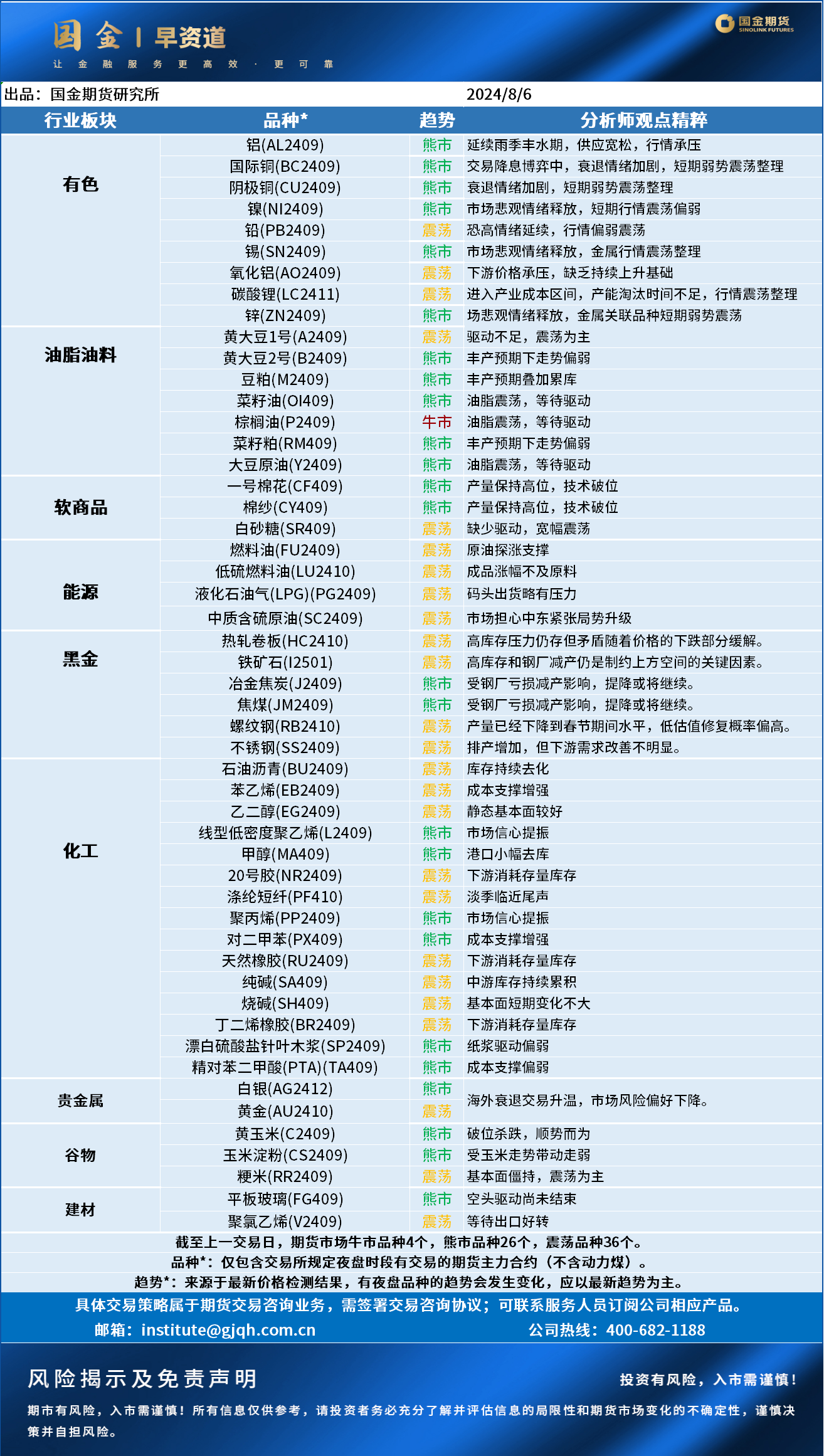 企业微信截图_17228458236313.png