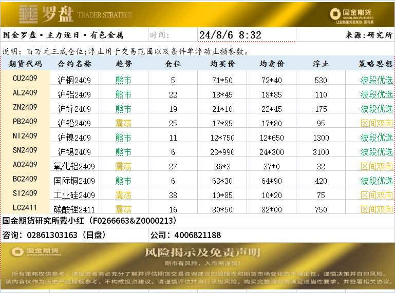 企业微信截图_17229050395716.png