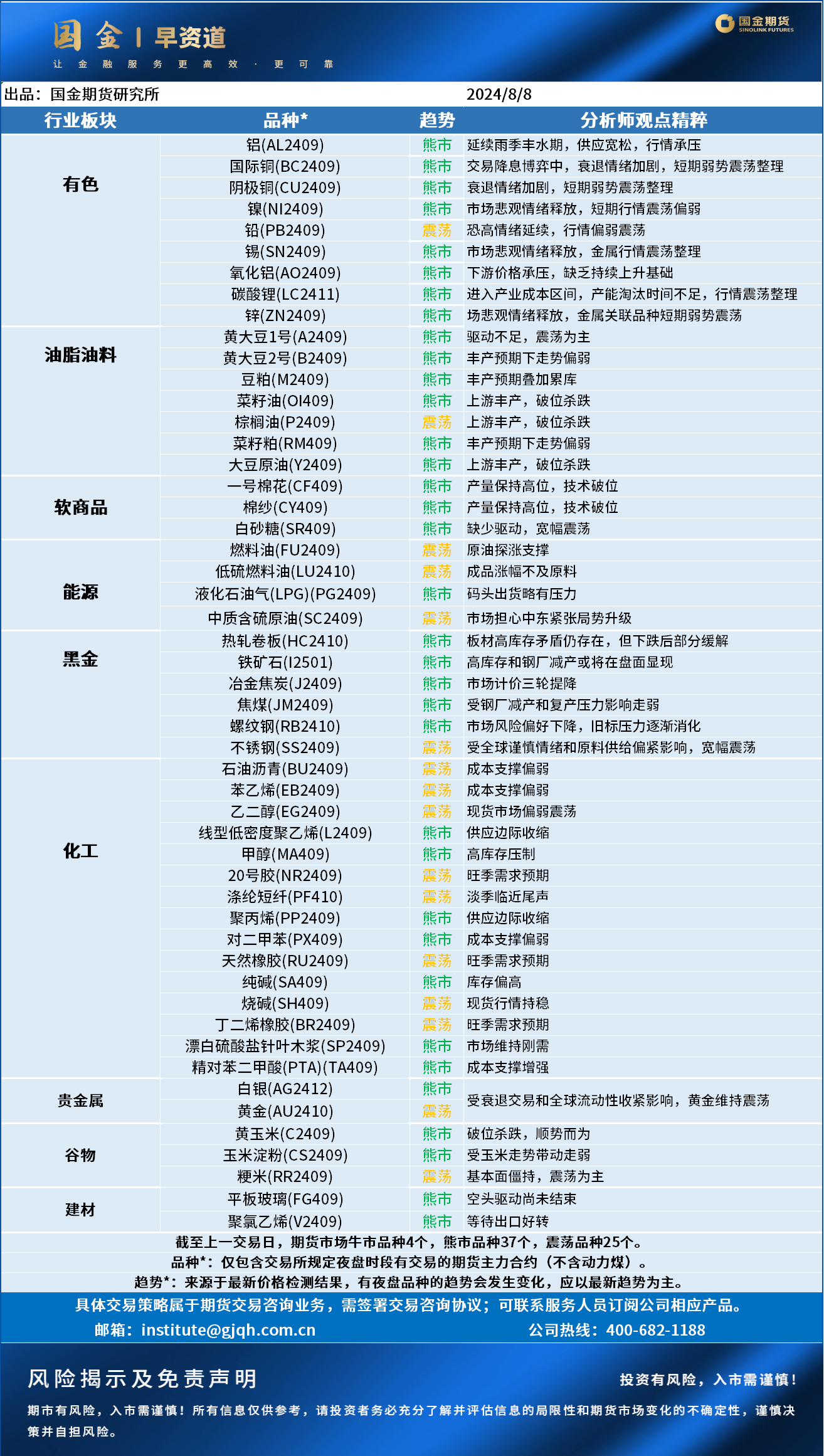 企业微信截图_17230178155826.png