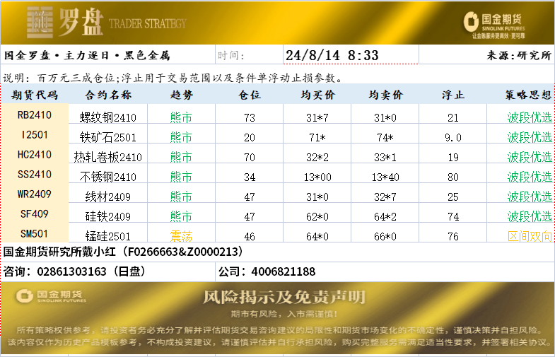 企业微信截图_17235963076945.png