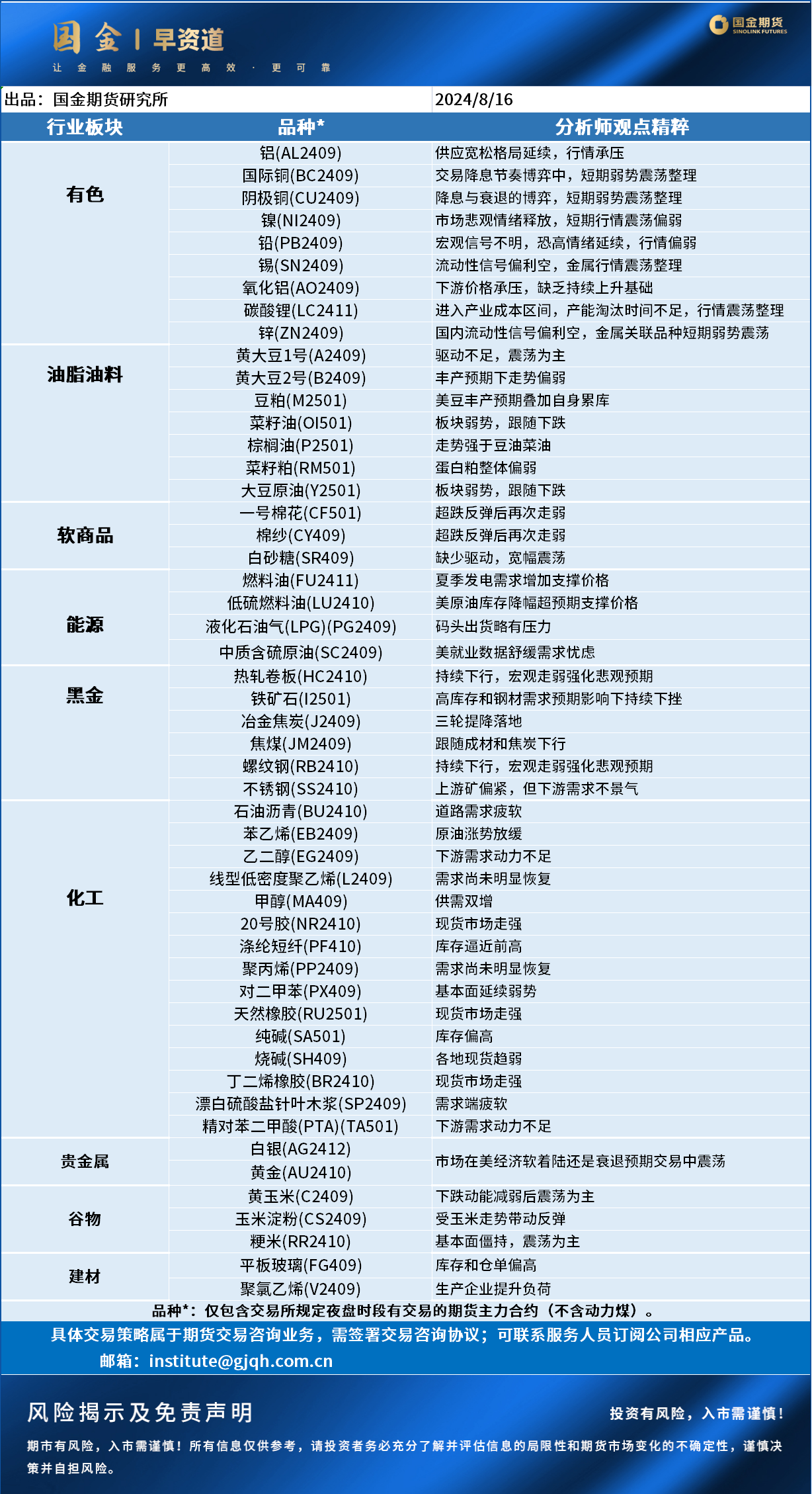 企业微信截图_17237090525983.png