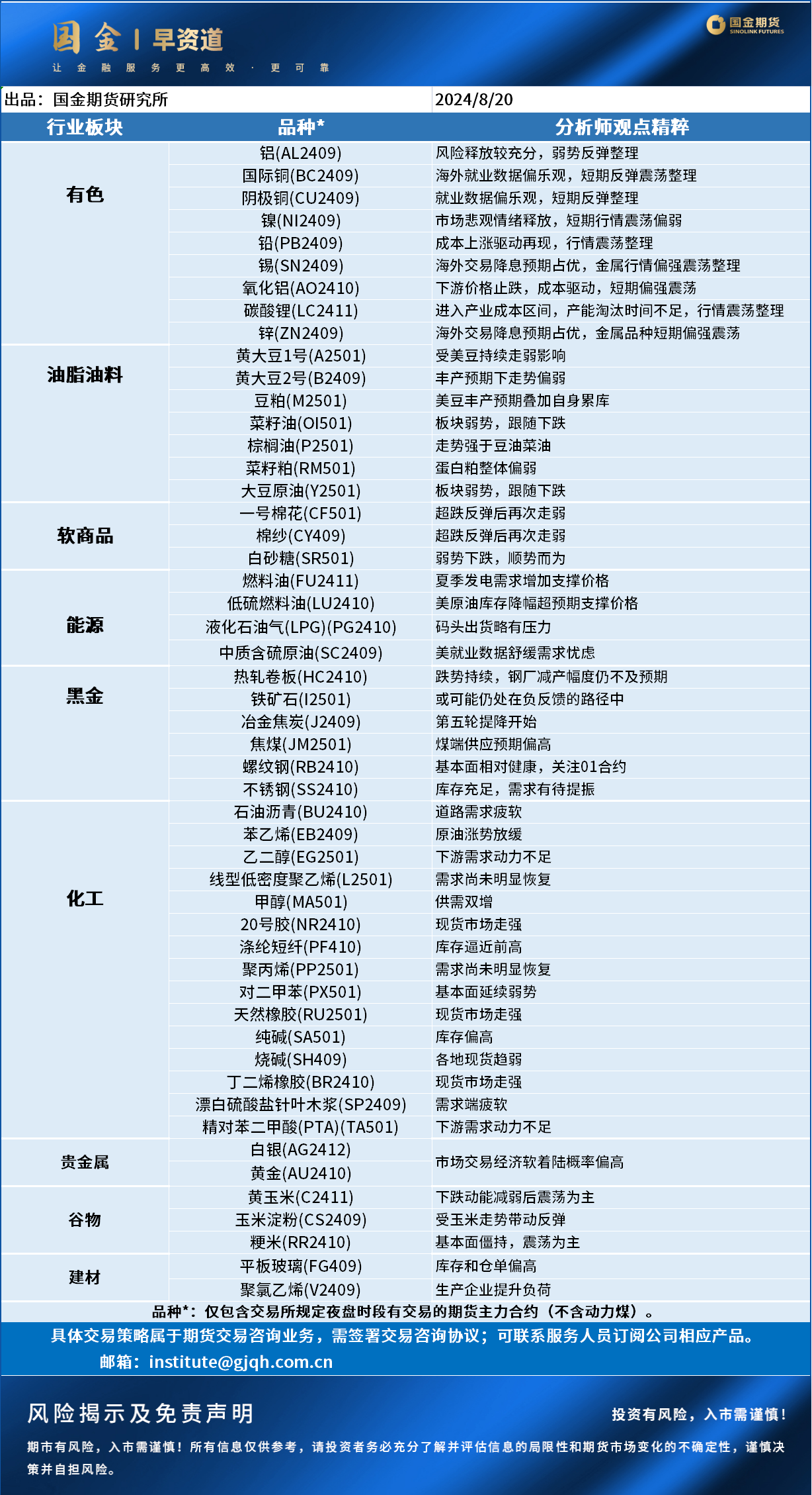 企业微信截图_17240571127083.png