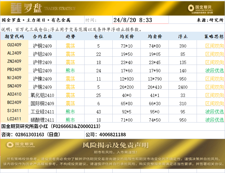 企业微信截图_17241145187951.png