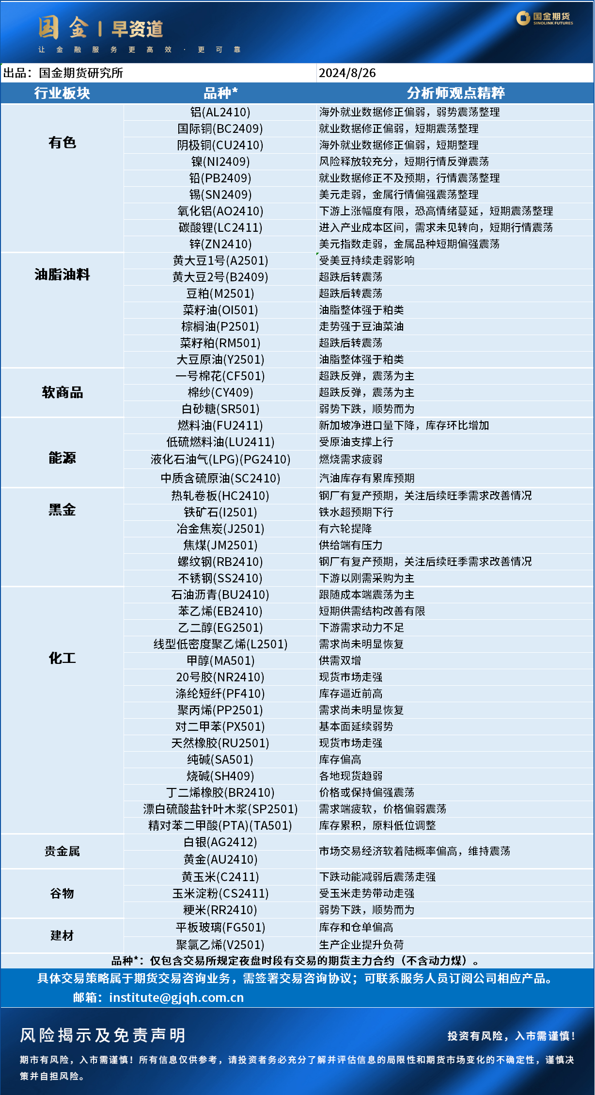企业微信截图_17244008675476.png