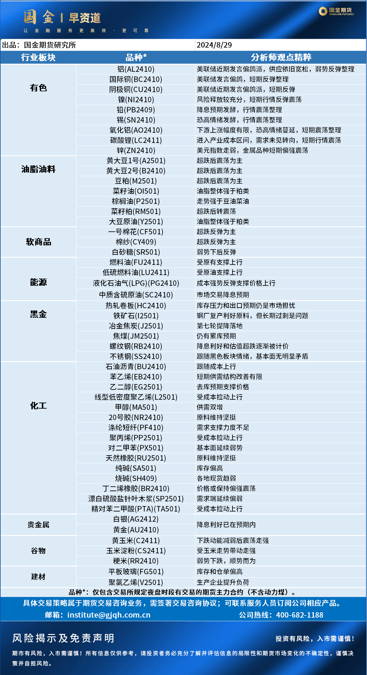 企业微信截图_17248347315326.png