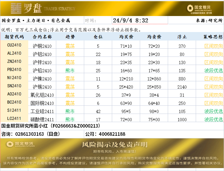 企业微信截图_17254104492522.png