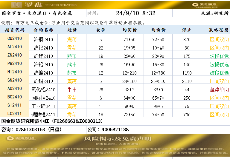 企业微信截图_17259291593915.png