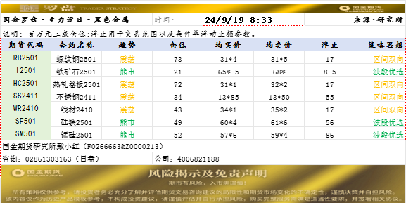 企业微信截图_17267066975957.png