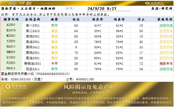 企业微信截图_17267928275723.png