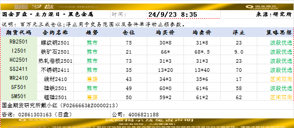 随罗盘.png