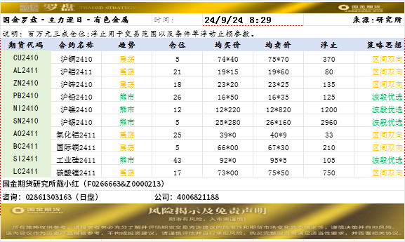 随罗盘.png