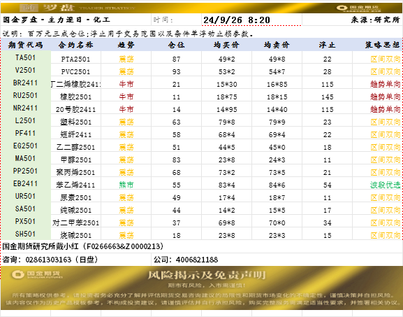 随罗盘.png