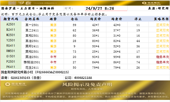 随罗盘.png