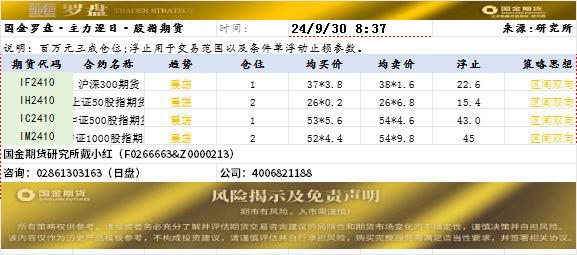 随罗盘.png