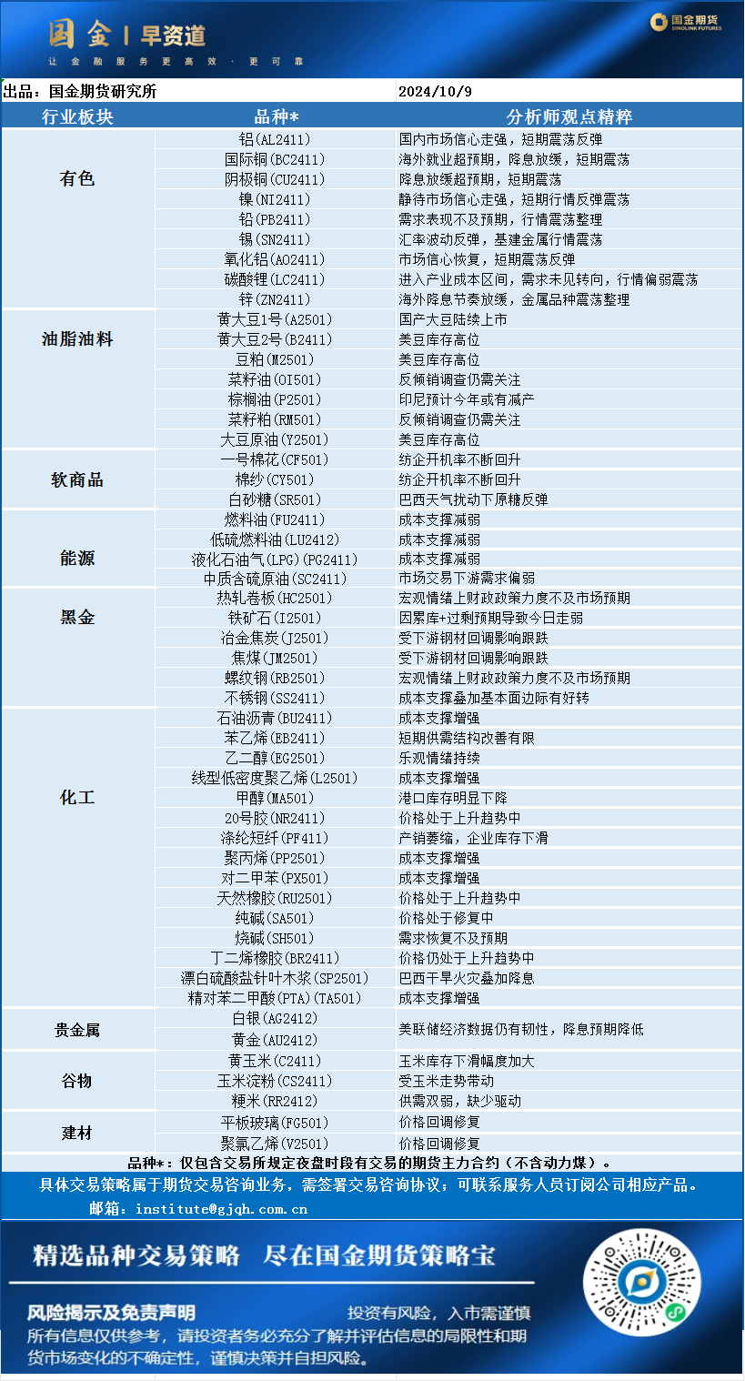 企业微信截图_17283790798537.png