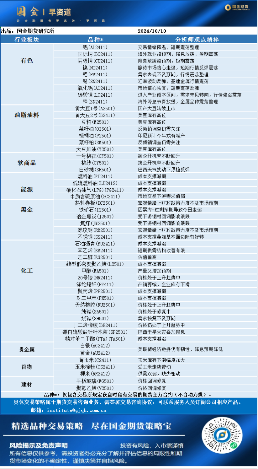 企业微信截图_17285209931591.png