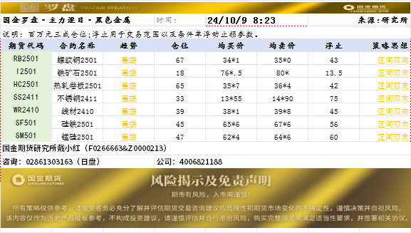 随罗盘.png