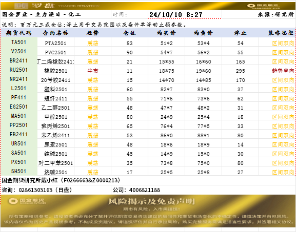 随罗盘.png
