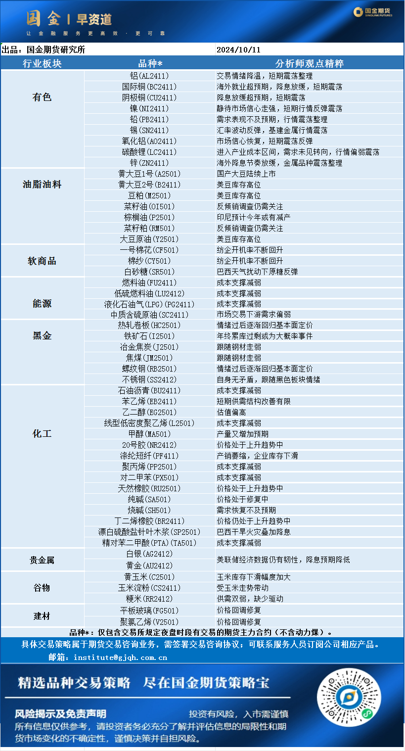 企业微信截图_1728551542551.png