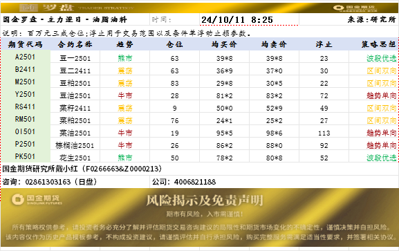 随罗盘.png